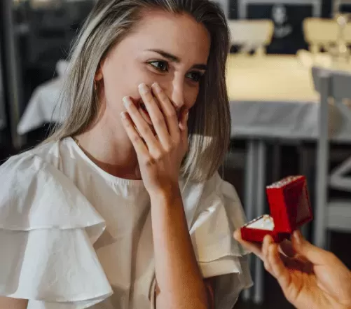 Planning the Perfect Restaurant Proposal